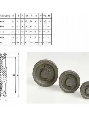 Shop Nu Kladka litá 100 bez otvoru (5)