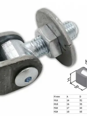 Závěs seřizovací podložka/matice M20 nosnost 50kg Populair